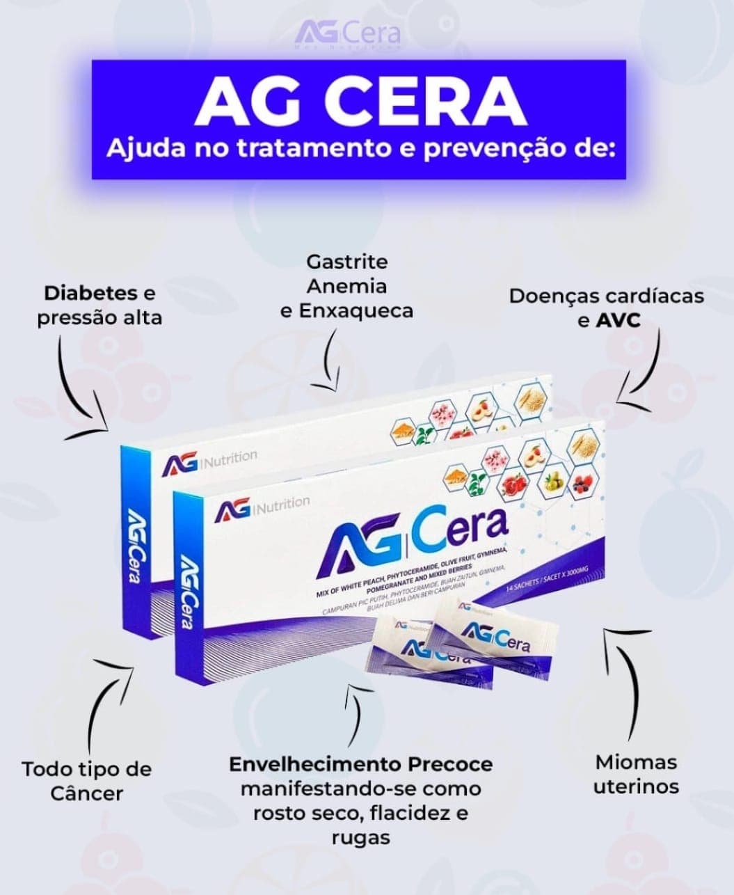 AG Cera Cellular Action